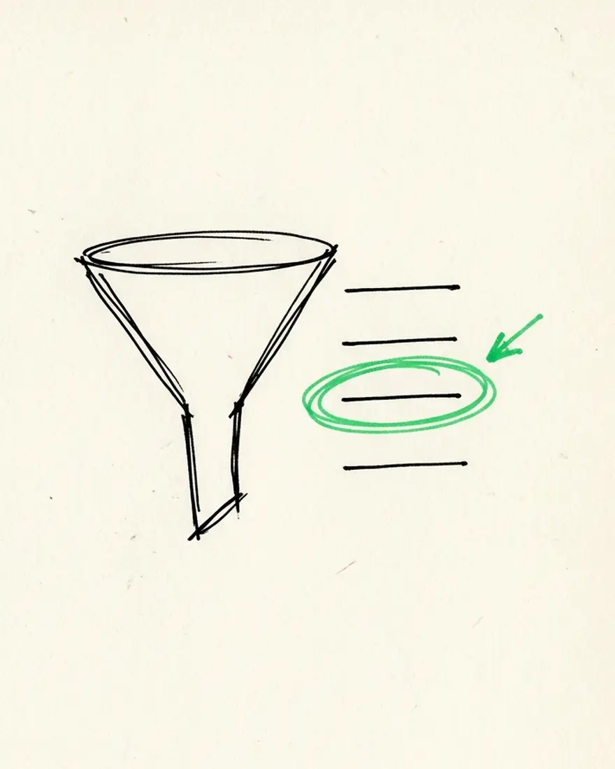 Ink sketch of a funnel beside four lines, the third line circled in green